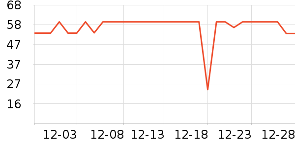 ��ɯ��ů������ʷ�۸�