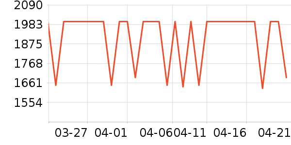 Ӱʯ���������ʷ�۸�