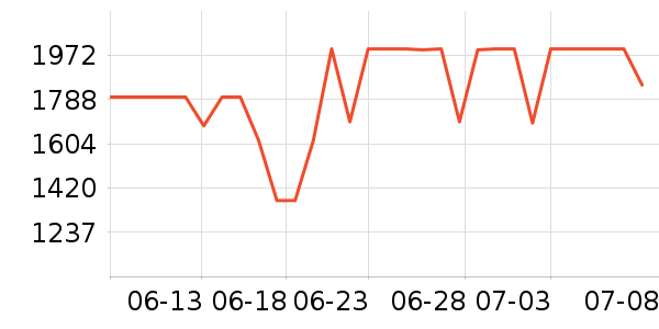 Ӱʯ���������ʷ�۸�