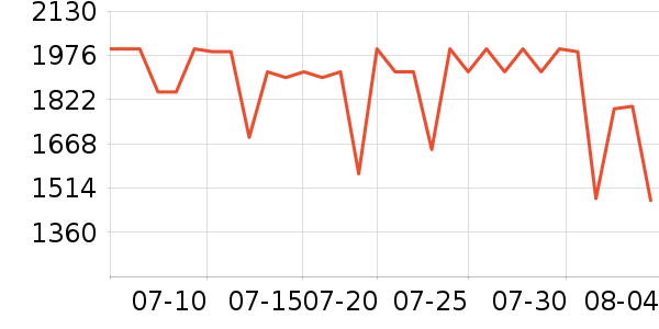 Ӱʯ���������ʷ�۸�