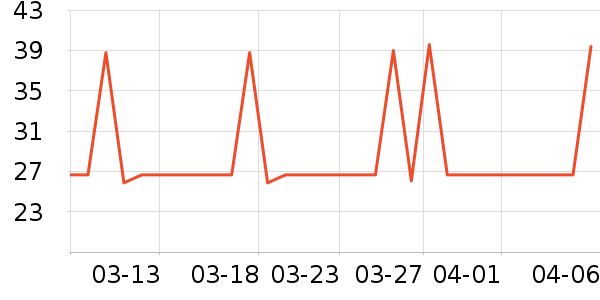 Protefix��ǻ������ʷ�۸�