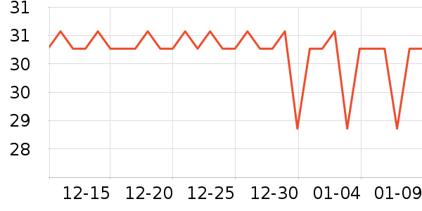 Protefix��ǻ������ʷ�۸�