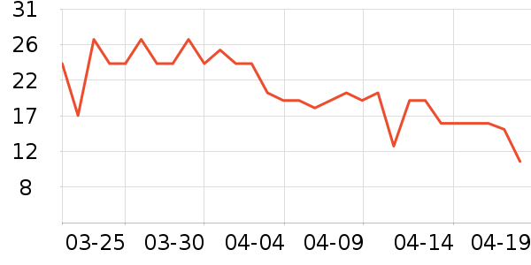 Protefix��ǻ������ʷ�۸�