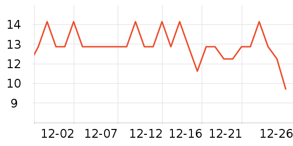 �����ʳ���������ʷ�۸�