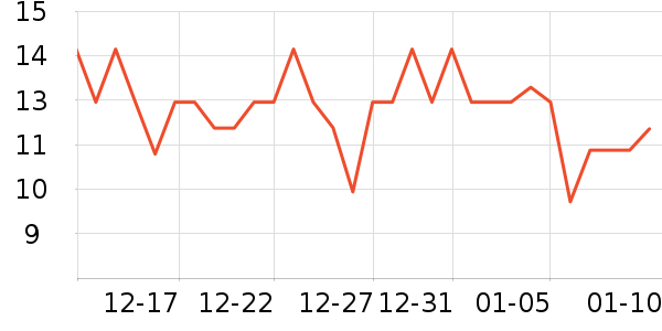 �����ʳ���������ʷ�۸�