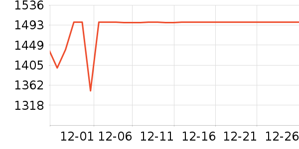 ���ĵ��¯��ʷ�۸�