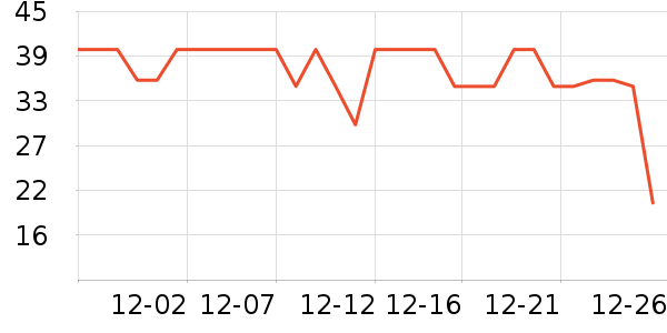 ������������ʷ�۸�