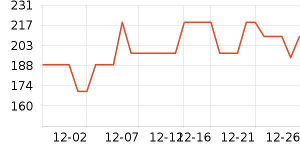 �ղ�����������ʷ�۸�