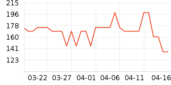 Cwatcun��Ӱ/�������ʷ�۸�