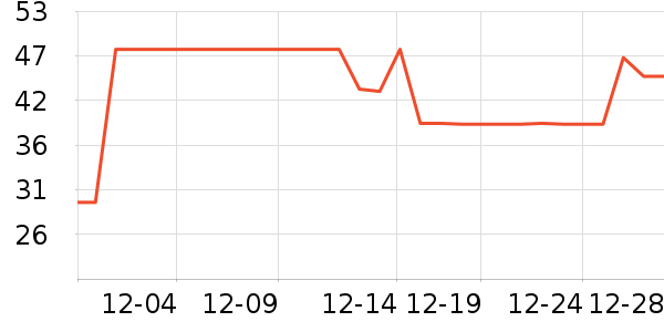 ��������/��/̨��ʷ�۸�