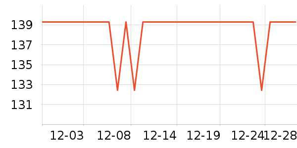 ˫����������ױ������ʷ�۸�