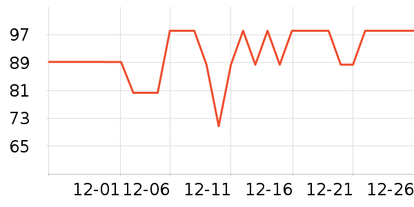 С�ܶ���;����ʷ�۸�