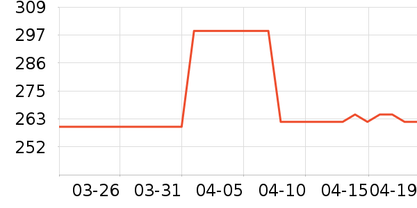 ������Ӥ���̷���ʷ�۸�