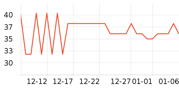 С¹��������/���߰���ʷ�۸�