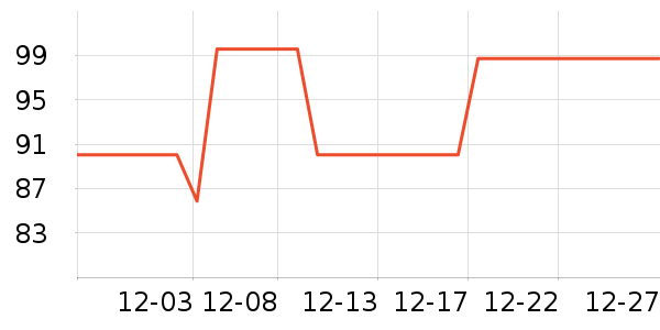 ������������ʷ�۸�