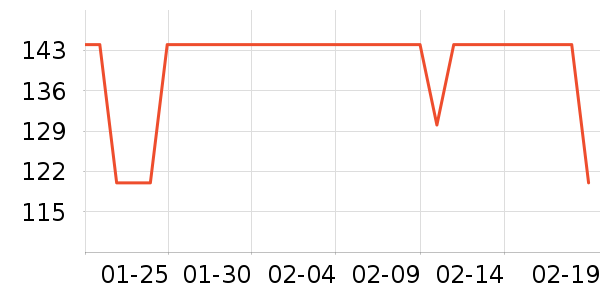 ���ȱ����ɿ�����ʷ�۸�