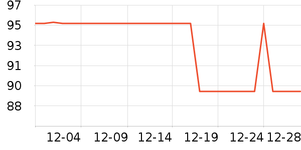 ˫���˶�Ь��ʷ�۸�