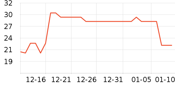 ������ϴԡ��Ʒ��ʷ�۸�