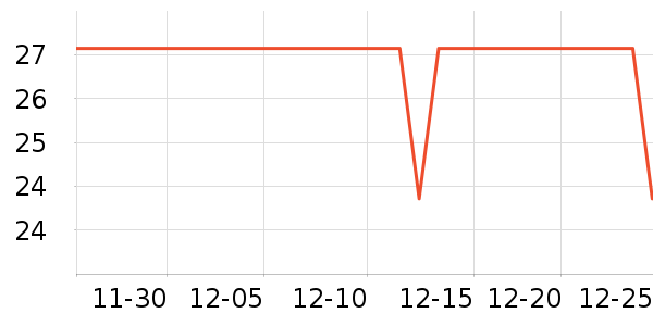 �˶�ˬ��ů������ʷ�۸�