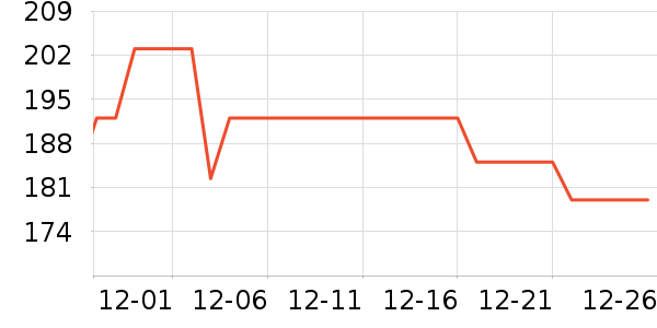 ������Ůʿ����Ь��ʷ�۸�