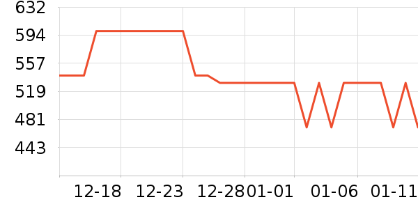 �Ͽ�ٯ�����װ��ʷ�۸�