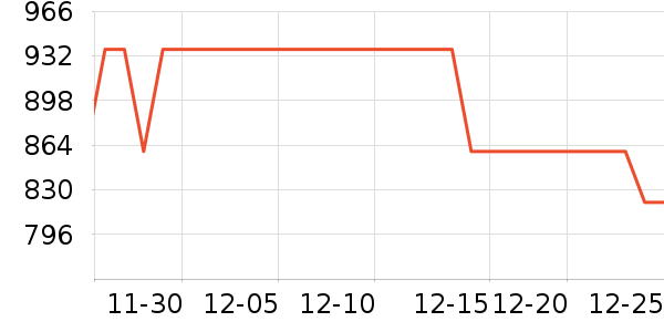 ������Ӥ���̷���ʷ�۸�