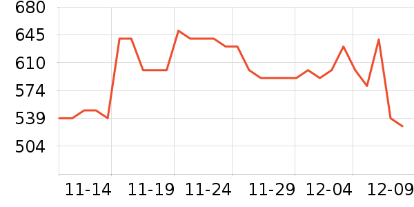 ��ϣ�ͻ����װ��ʷ�۸�