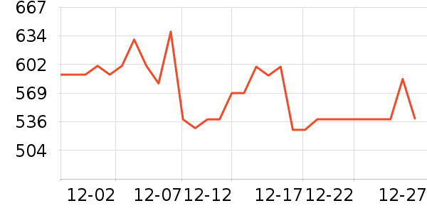 ��ϣ�ͻ����װ��ʷ�۸�