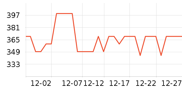 Ħ�ɵ���������/������/��ҩ����ʷ�۸�