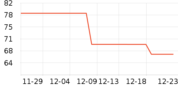 ΰ�״����ģ����ʷ�۸�