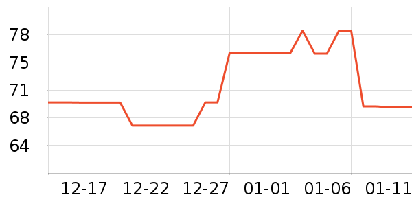 ΰ�״����ģ����ʷ�۸�