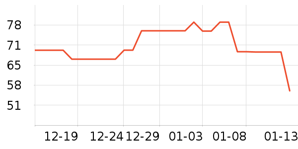 ΰ�״����ģ����ʷ�۸�