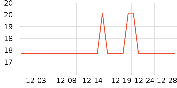 ƥ��ñ��/Χ��/������װ��ʷ�۸�