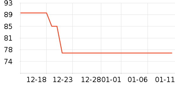 �������п���ʷ�۸�