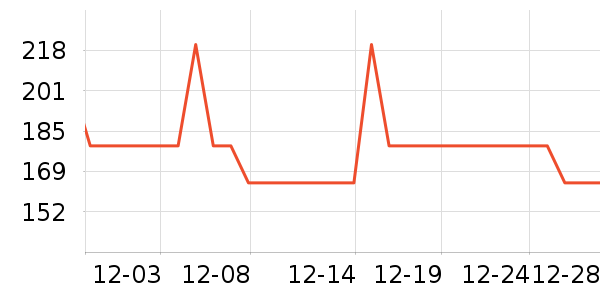 ������Ůʿ��Ь��ʷ�۸�