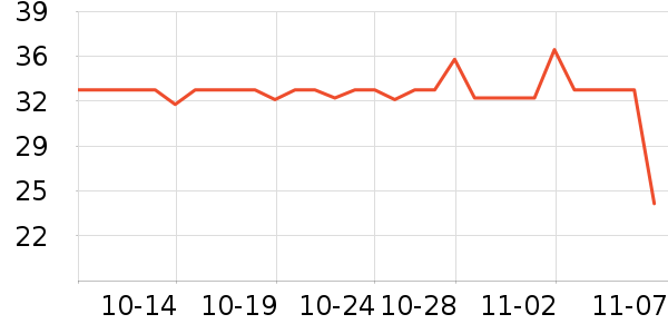 ���ֱ�����ʷ�۸�