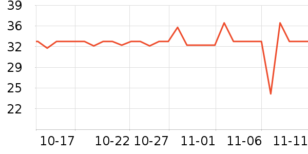 ���ֱ�����ʷ�۸�