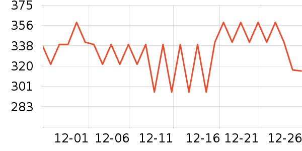 �����˶�ˮ����ʷ�۸�