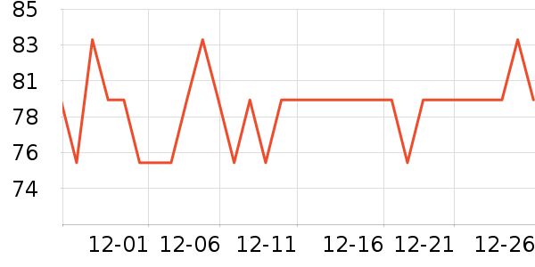 �����ⷽ����ʳ��ʷ�۸�