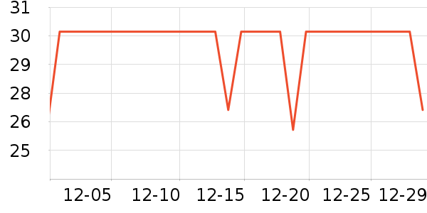 è��������ʷ�۸�