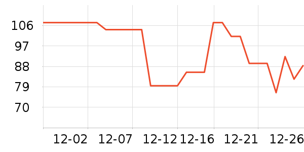 ���������/������ʷ�۸�