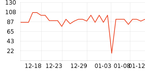 ���������/������ʷ�۸�