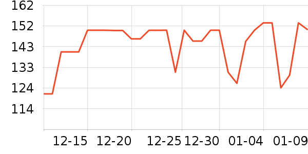 �������ֽ��ʷ�۸�