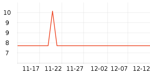 ����ʪ����ʷ�۸�