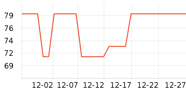 ŷ����������/������/��ҩ����ʷ�۸�