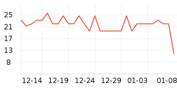 ������ϴ��ˮ��ʷ�۸�