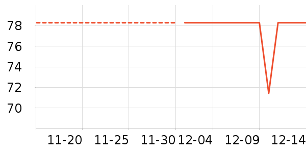 too cool for school����/��֬��ʷ�۸�