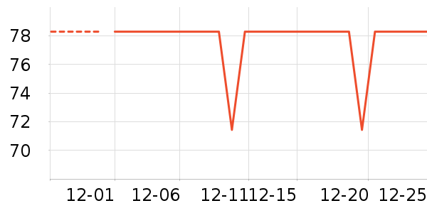 too cool for school����/��֬��ʷ�۸�