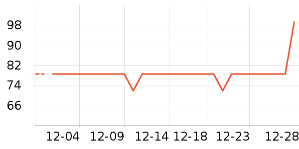 too cool for school����/��֬��ʷ�۸�