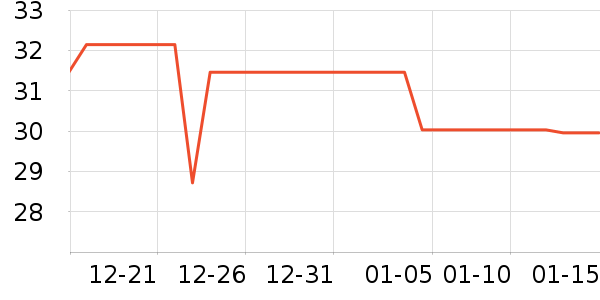 �������Ӽ���ʷ�۸�